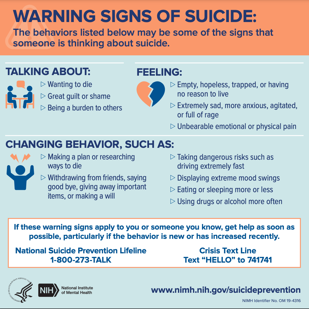 Know the Warning Signs of Suicide – Middle Path Counseling MO